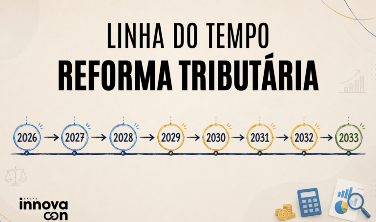Linha do tempo da Reforma Tributária