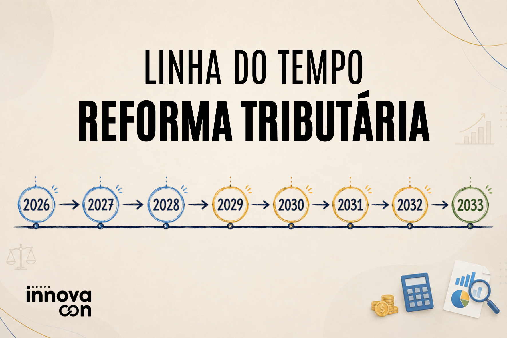 Linha do tempo da Reforma Tributária